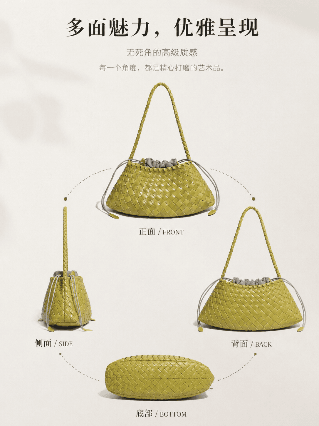 多角度图：全方位展示